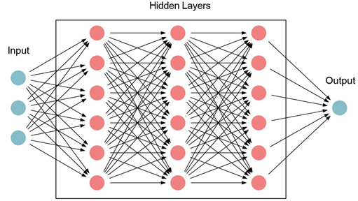 Prediction and Design of Nanozymes Using Explainable Machine Learning.