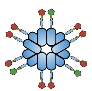 Synthetic Biology‐Based Strategy for Nanomedicine Design
